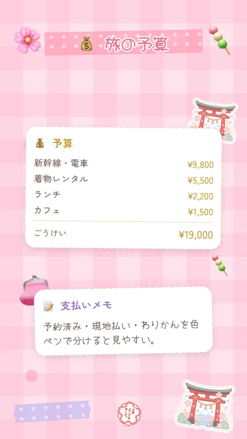 旅の予算ページ。新幹線や着物レンタルなどの費用と合計金額