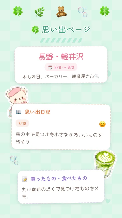 思い出ページ。旅の日記と買ったもの・食べたもののメモ