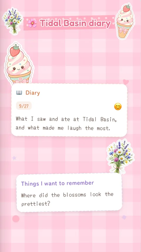 A diary page with notes from the trip
