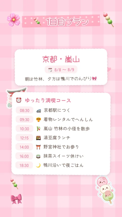 1日目プランのページ。時間ごとに京都観光の予定が並ぶ