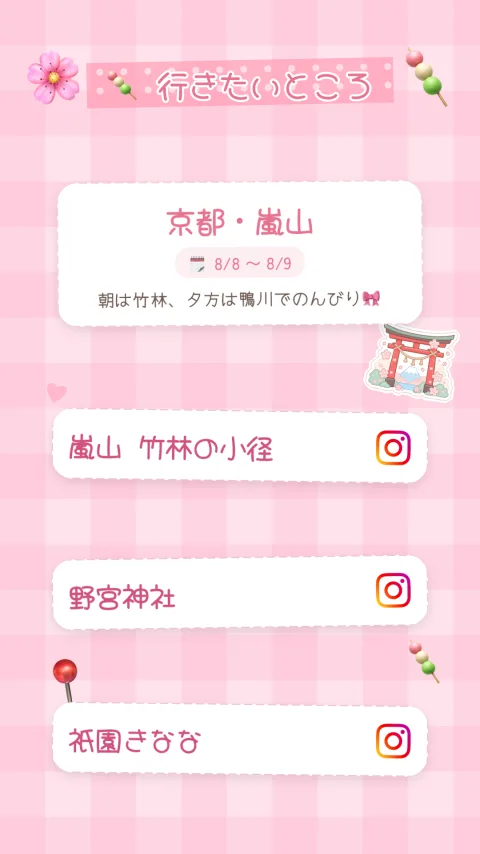 行きたいところリストのページ